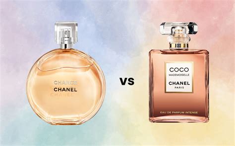 chanel chance scent|chanel no 5 vs chance.